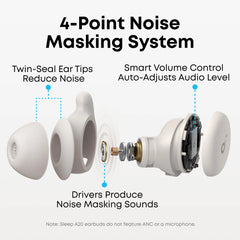 soundcore Sleep A20 | Next-Level Sleep Earbuds with Enhanced Comfort
