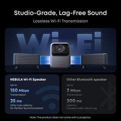 soundcore Nebula X1 Accessory Pack | Ultimate Audio for Movie Nights