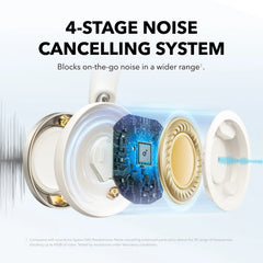 soundcore Space One Pro | FlexiCurve Over-Ear Headphone