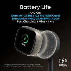 Liberty 5 Pro Max | Earbuds with AI Note-Taker Smart Case
