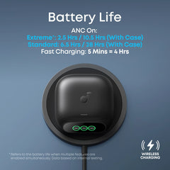 Liberty 5 Pro | Noise Cancelling Earbuds for Clear Calls